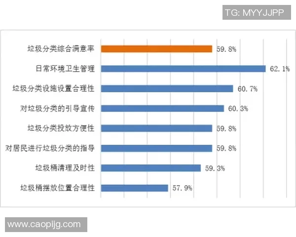 那不勒斯评分出炉：是高光还是低迷？