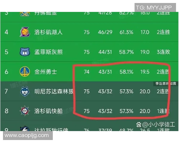 官方公告：勇士被罚+停赛！